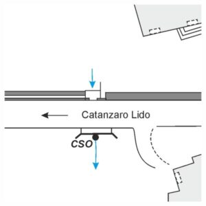 0098#_###_022# - NIFERA - Ponticello, al Km 206,861 della S.S.N.106