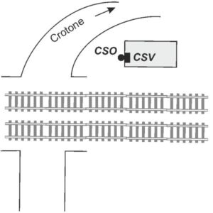 0098#_###_055# - CASELLO FERROVIARIO AL PASSAGGIO A LIVELLO
