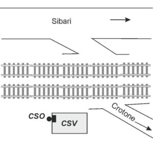 0098#_###_060# - CASELLO FERROVIARIO AL PASSAGGIO A LIVELLO Km 244,