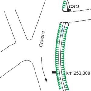 0098#_###_071# - PASSO VECCHIO - Quadrivio sl Km 250,1(S.S.106):Pon