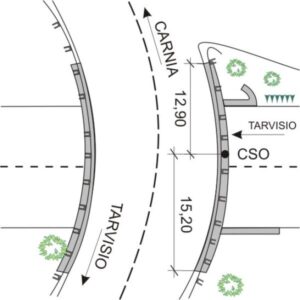 00AA#_###_001# - S.S. 13 KM 169,850