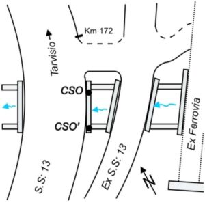 00AA#_###_003# - S.S. 13 KM 171,970