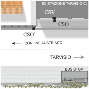 00AA#_###_054# - S.S. 13  KM 223,200