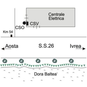 00AF#_###_021# - S. S. 26 KM 54,800