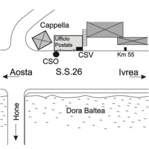 00AF#_###_022# - S. S. 26 KM 55,000 - BARD