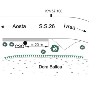 00AF#_###_024# - S. S. 26 KM 57,100