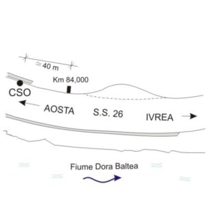 00AF#_###_051# - S.S. 26 KM 84,040