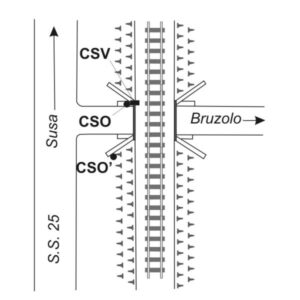 00BF#_###_045# - BRUZOLO - SOTTOPASSO FERROVIARIO