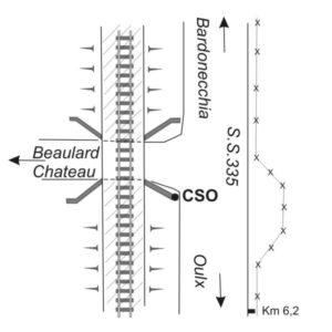 00CF#_###_007# - S.S. 335 - KM 6,230