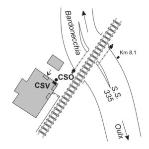 00CF#_###_009# - S.S. 335 - KM 8,100