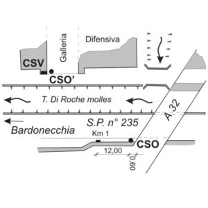 00CF#_###_015# - BARDONECCHIA