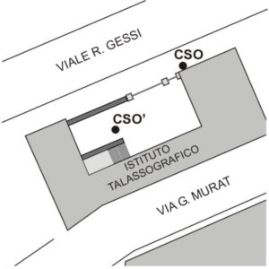 00CJ#_###_040# - TRIESTE - ISTITUTO TALASSOGRAFICO
