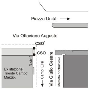 00CJ#_D01_001# - TRIESTE - EX STAZIONE FERROVIARIA DI S. ANDREA