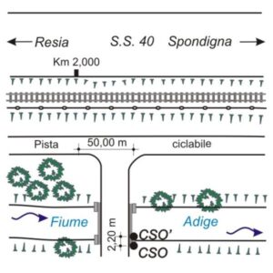 00DA#_###_002# - CICLABILE SPONDIGNA-SLUDERNO