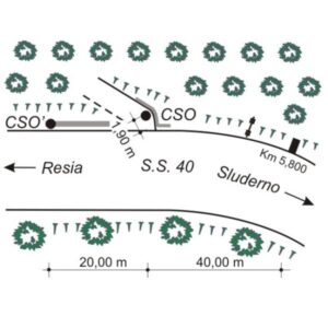 00DA#_###_006# - S.S. 40 KM 5,840