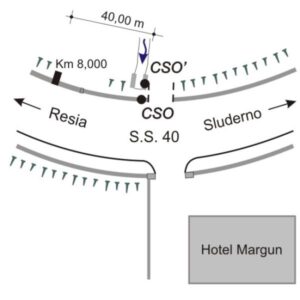 00DA#_###_008# - S.S. 40 KM 7,960