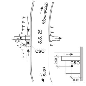 00DF#_###_002# - S.S. 25 - KM 54,700