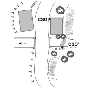 00DF#_###_011# - S.S. 25 - KM 61,850