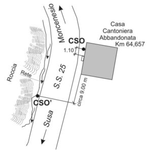00DF#_###_014# - S.S. 25 - KM 64,657