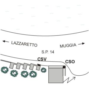 00FJ#_###_007# - S.P. 14 - TRA PUNTA RONCO E PUNTA SOTTILE