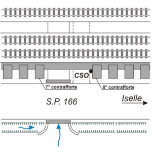 00FS#_###_045# - S.P. 166 - KM 8,950