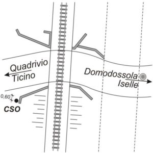 00FS#_###_061# - DOMODOSSOLA - SAN QUIRICO