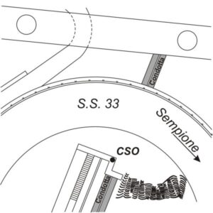 00FS#_###_077# - S.S. 33 - KM 137,800