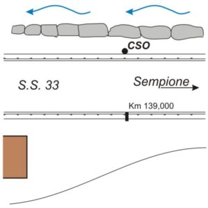 00FS#_###_078# - S.S. 33 - KM 139,000