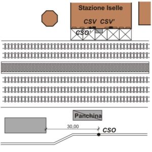 00FS#_D02_001# - STAZIONE DI ISELLE