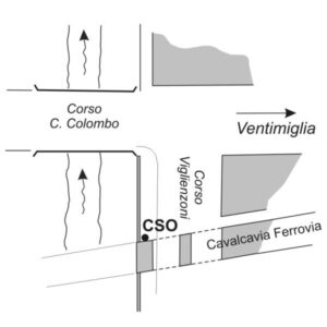00GF#_###_001P - SAVONA