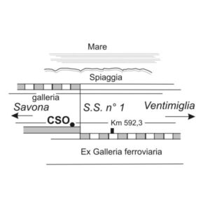 00GF#_###_017# - S.S. N° 1 KM 592,300