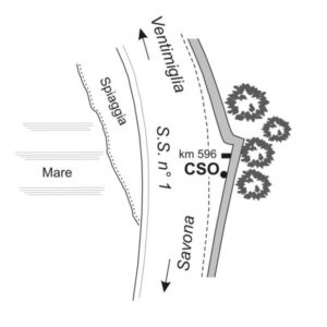 00GF#_###_021# - S.S. N° 1 KM 596