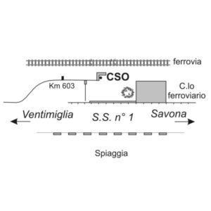 00GF#_###_028# - S.S. N° 1 KM 603