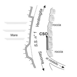 00GF#_###_036# - S.S. N° 1 KM 610,600