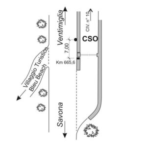 00GF#_###_088P - S.S. N° 1 - KM 665,600