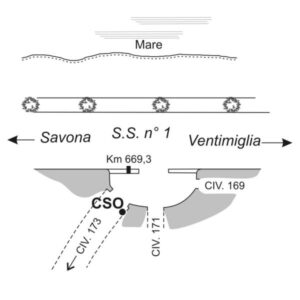 00GF#_###_092# - S.S. N° 1 - KM 669,300