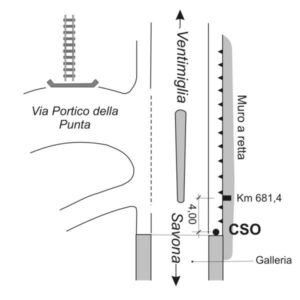 00GF#_###_105# - S.S. N° 1 - KM 681,400