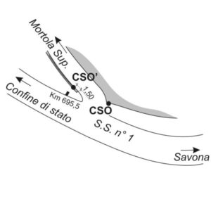 00GF#_###_121# - S.S. N° 1 - KM 695,500