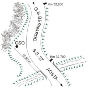 00HS#_###_031# - S.S. 27 "GRAN SAN BERNARDO" - KM 32,700