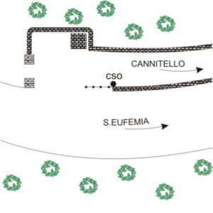 0100#_###_016# - BIVIO CANNITELLO