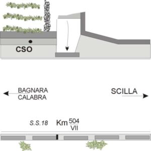 0100#_###_030# - S.S.18 - KM 504,700