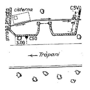 0102#_###_075# - VILLA SPINA - Cancello al km. 287.066 della SS.N 1