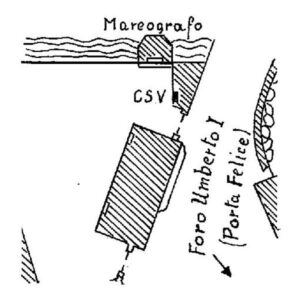 0102#_D01_001# - PALERMO - Mareografo al molo Sud (Ingresso Est del