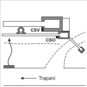 0103#_###_041# - SIFONE della canalizzazione irrigua, al km 145,150