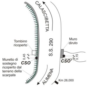 0104#_###_025# - CONTRADA MANZANARA - SS 290 KM 26,070