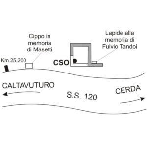 0104#_###_091# - SS 120 KM 25,140