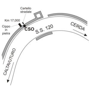 0104#_###_099# - SS 120 KM 17,000
