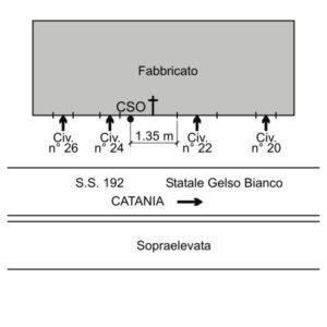 0105#_###_004# - STATALE GELSO BIANCO - SS 192 KM 85,930
