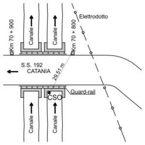 0105#_###_019# - FINOCCHIARA - SS 192 KM 70,820