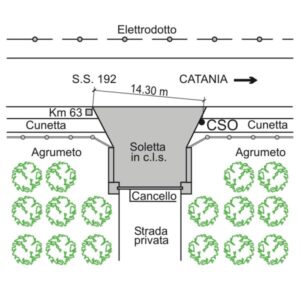 0105#_###_027# - SS192 KM 63,010 - PONTICELLO DI ACCESSO AGRUMETO